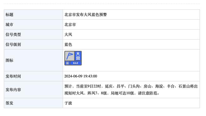 今年年薪3789万美元！本西生涯出勤率一览 总体趋势逐年递减